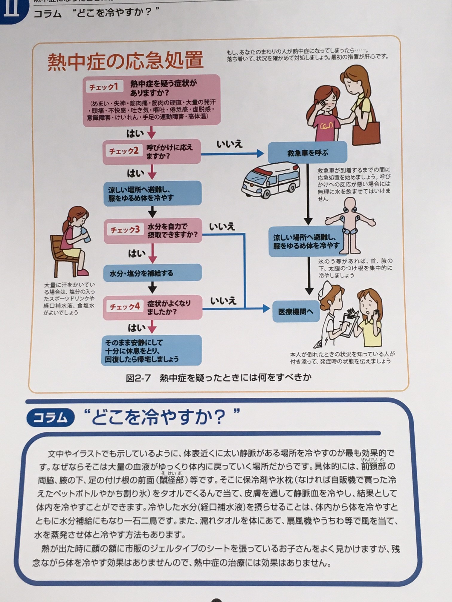 熱中症の応急処置 周知できていますか 株式会社デコス セルロースファイバー断熱のデコスドライ工法